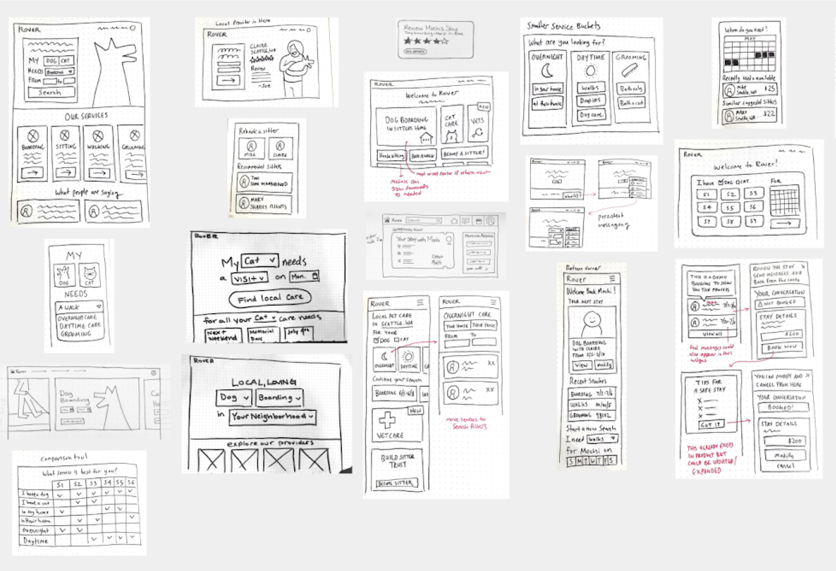 Concept sketches produced by cross-functional team in collaborative design charrettes activity.